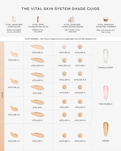 Vital Skin Foundation Stick